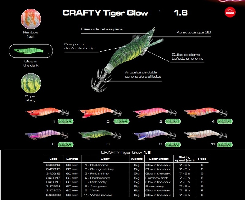 CINNETIC CRAFTY TIGER GLOW 1.8